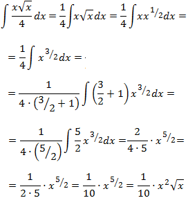 ejercicios resueltos integración. Integrales inmediatas. Métodos de integración. Cálculo de primitivas. Bachillerato