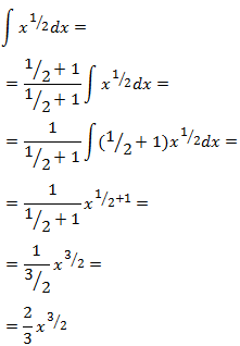 ejercicios resueltos integración. Integrales inmediatas. Métodos de integración. Cálculo de primitivas. Bachillerato