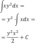ejercicios resueltos integración. Integrales inmediatas. Métodos de integración. Cálculo de primitivas. Bachillerato