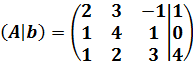 ejemplos de aplicación del teorema de Rouché-Frobenius