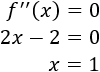 Enunciamos y demostramos el criterio de la segunda derivada y proporcionamos un par de ejemplos de su aplicación. Extremos relativos (máximos y mínimos). Cálculo diferencial. Matemáticas.