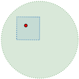 comparación de topologías (con ejemplos)